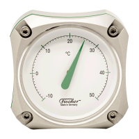 Fischer Thermometer Cockpit - Edition Sachsen